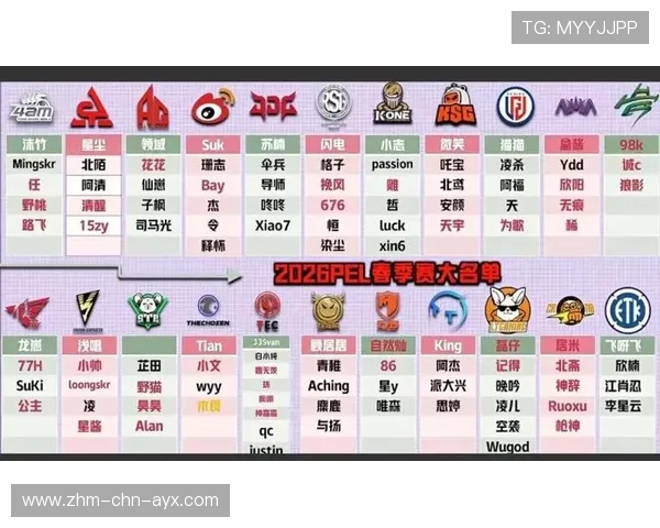 赛季最佳战术调整：哪些球队最善用数据？，新赛季球队排名